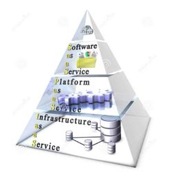 物联网技术 解锁服务业效率与体验的密钥